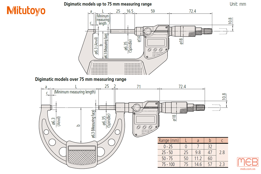 Panme đo ngoài mặt đồng hồ chỉ thị series 107 Mitutoyo